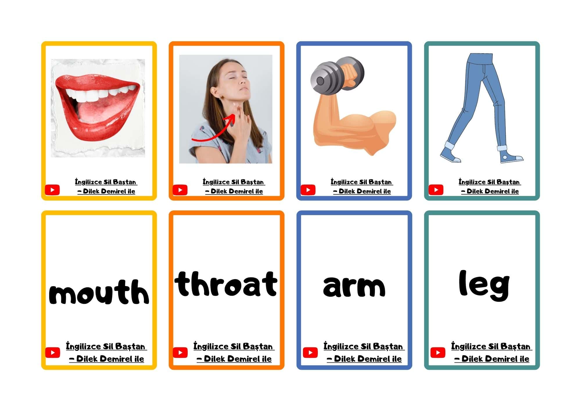 40 Adet Resimli Kelime Kartları (Sağlık ve Hastalıklar İle İlgili) - Görsel 2