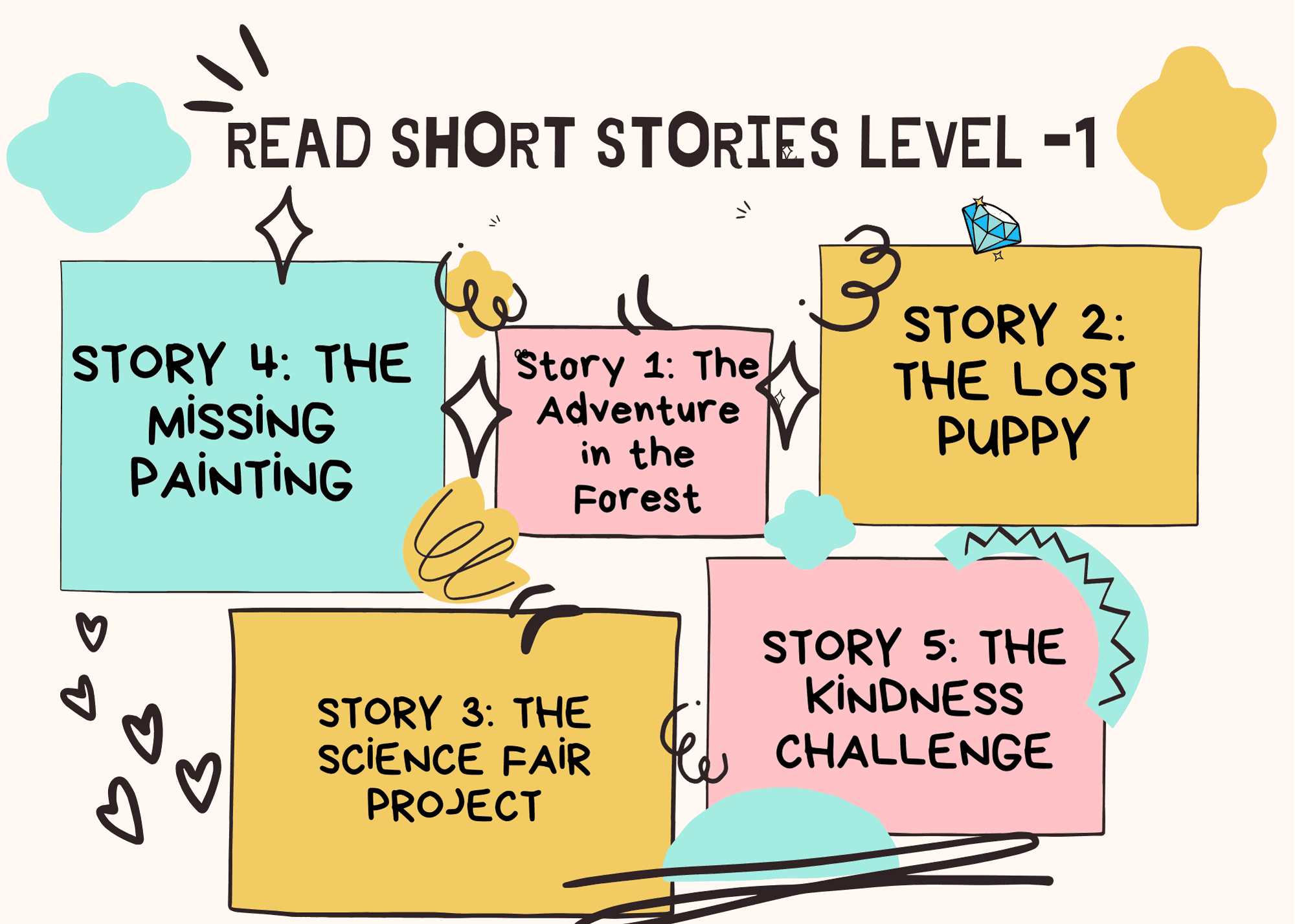 Eğlenceli Hikayeler (Başlangıç Seviyesi) - Görsel 3